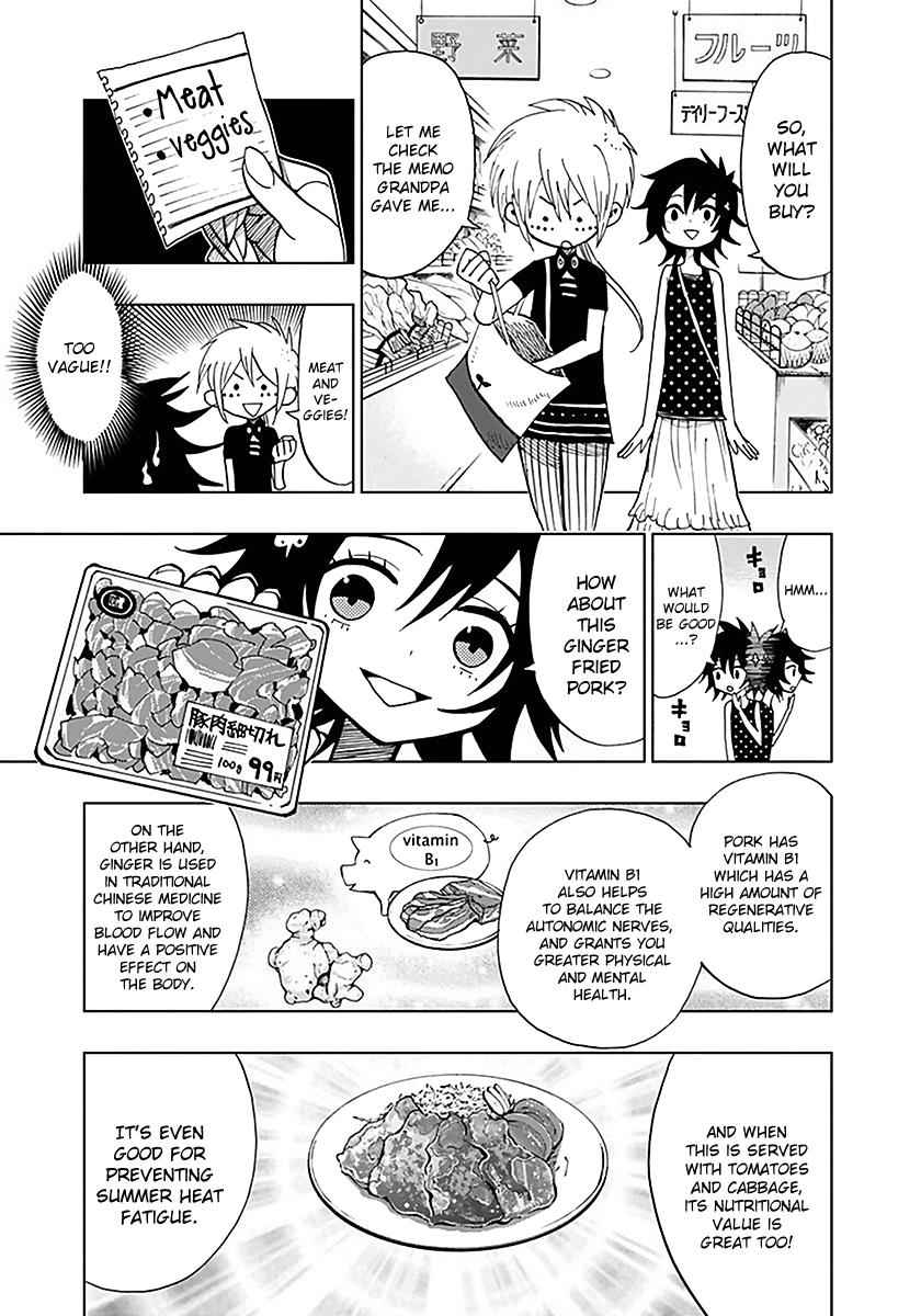 Nejimaki Kagyuu Chap 36 - Next Chap 37