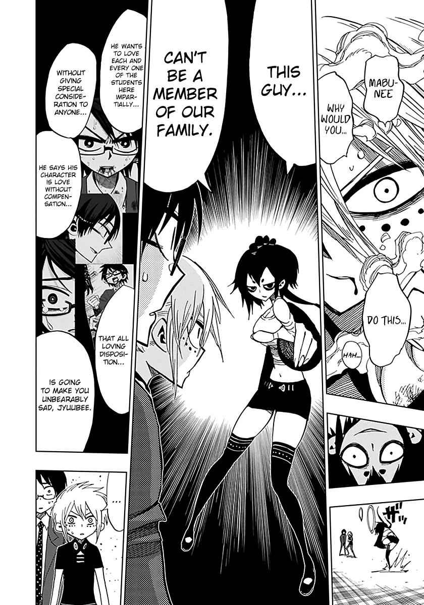 Nejimaki Kagyuu Chap 39 - Next Chap 40