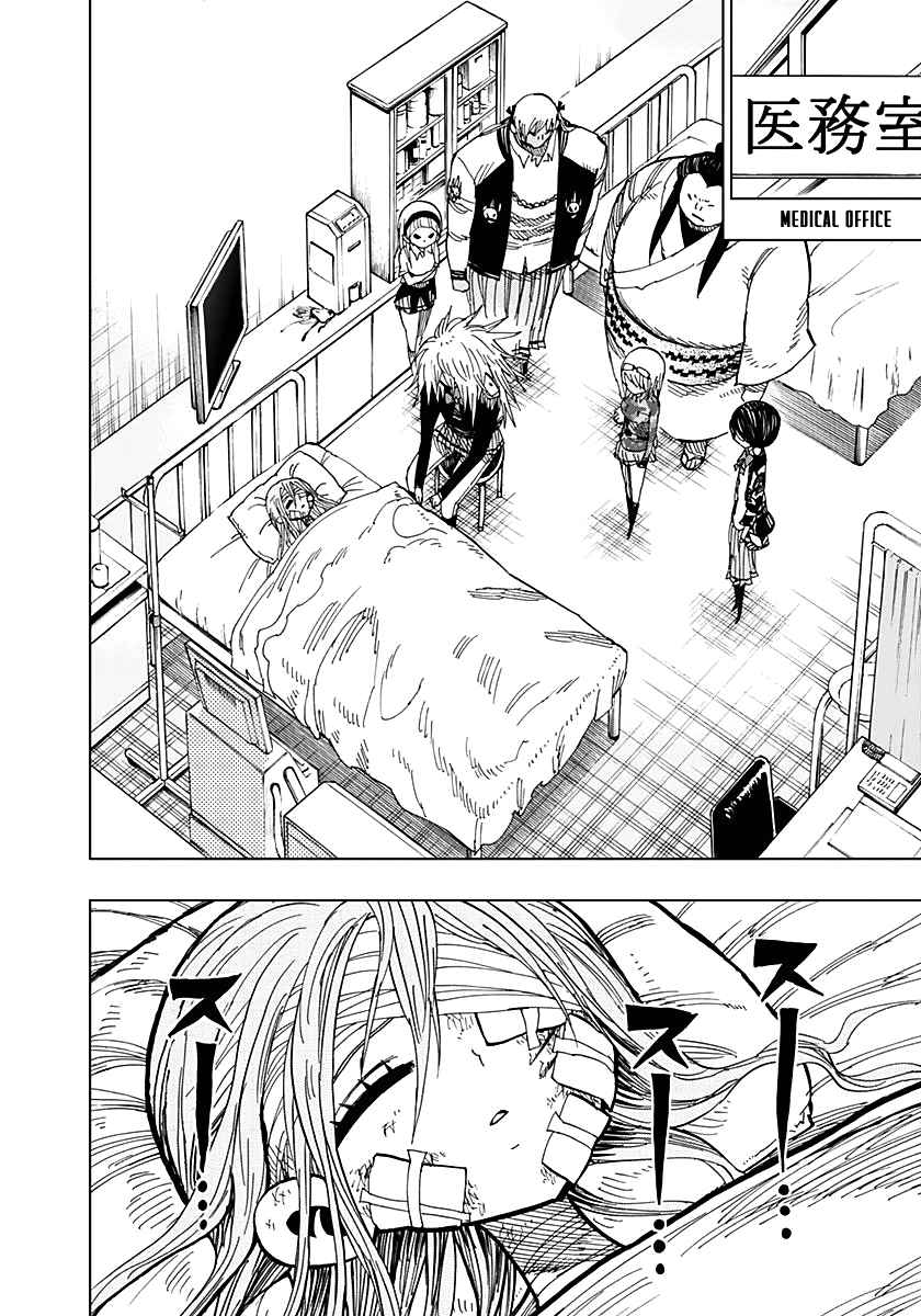Nejimaki Kagyuu Chap 54 - Next Chap 55