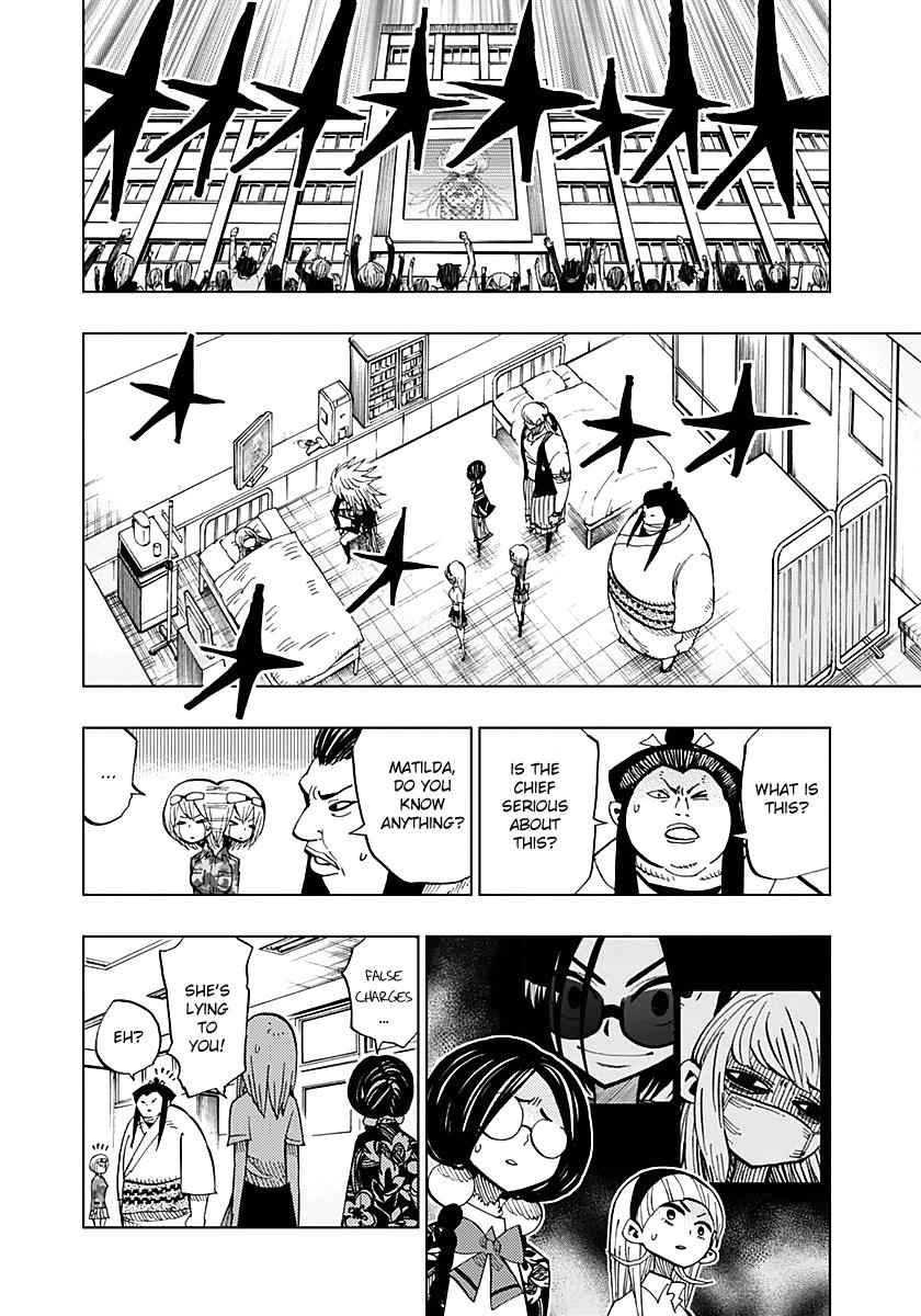 Nejimaki Kagyuu Chap 55 - Next Chap 56