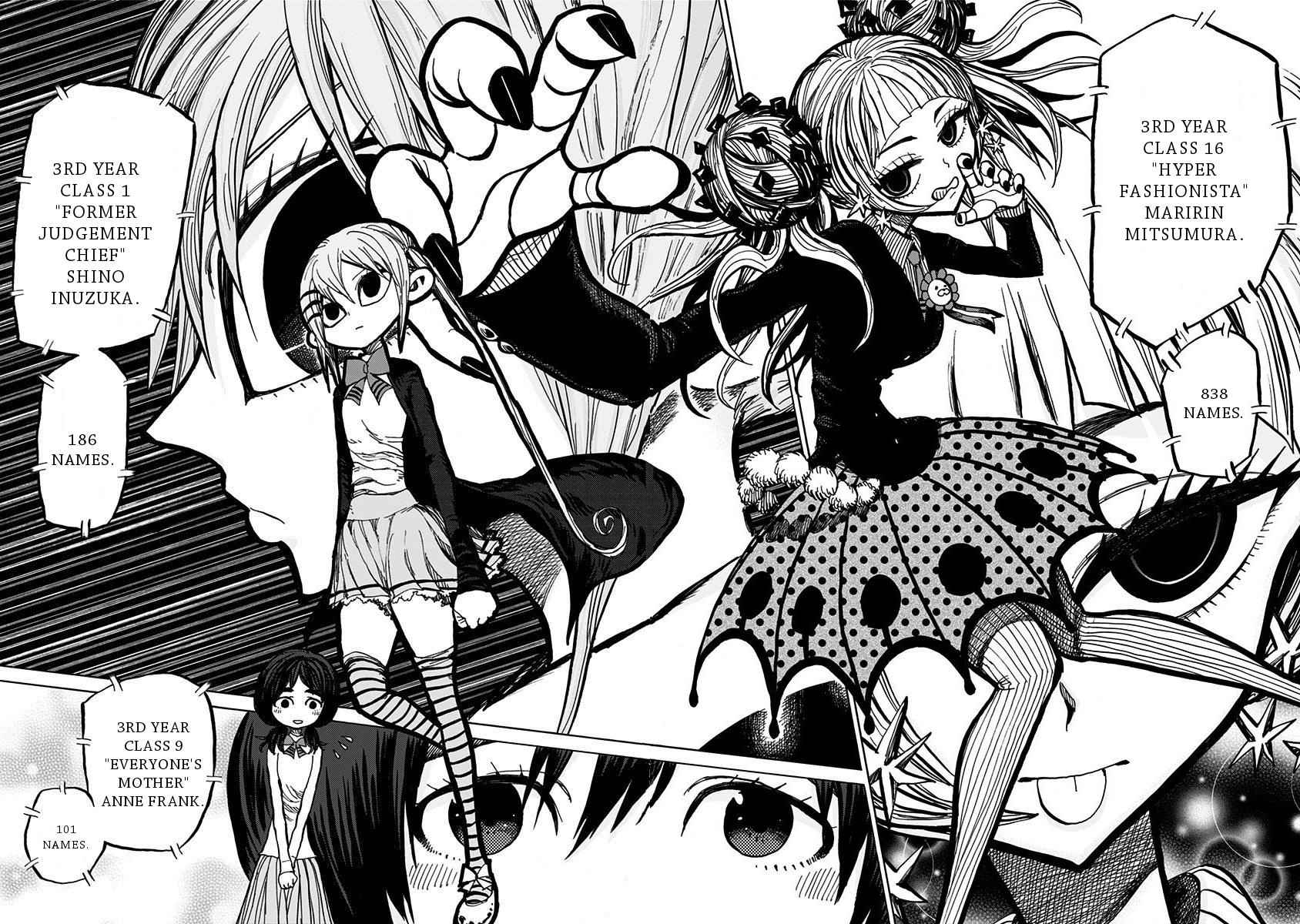 Nejimaki Kagyuu Chap 103 - Next Chap 104