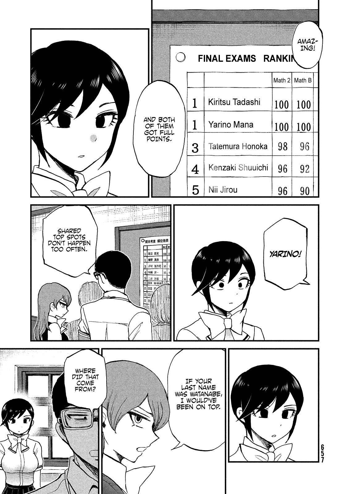 Arakure Ojousama Wa MonMon Shiteiru Chap 22 - Next Chap 23