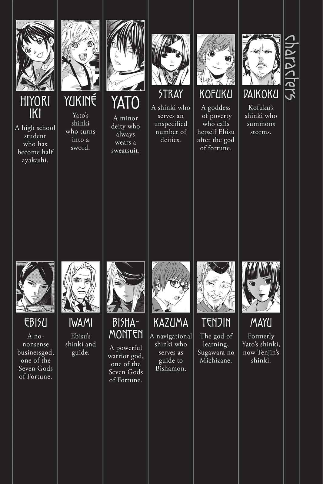 Noragami Chap 28 - Next Chap 29