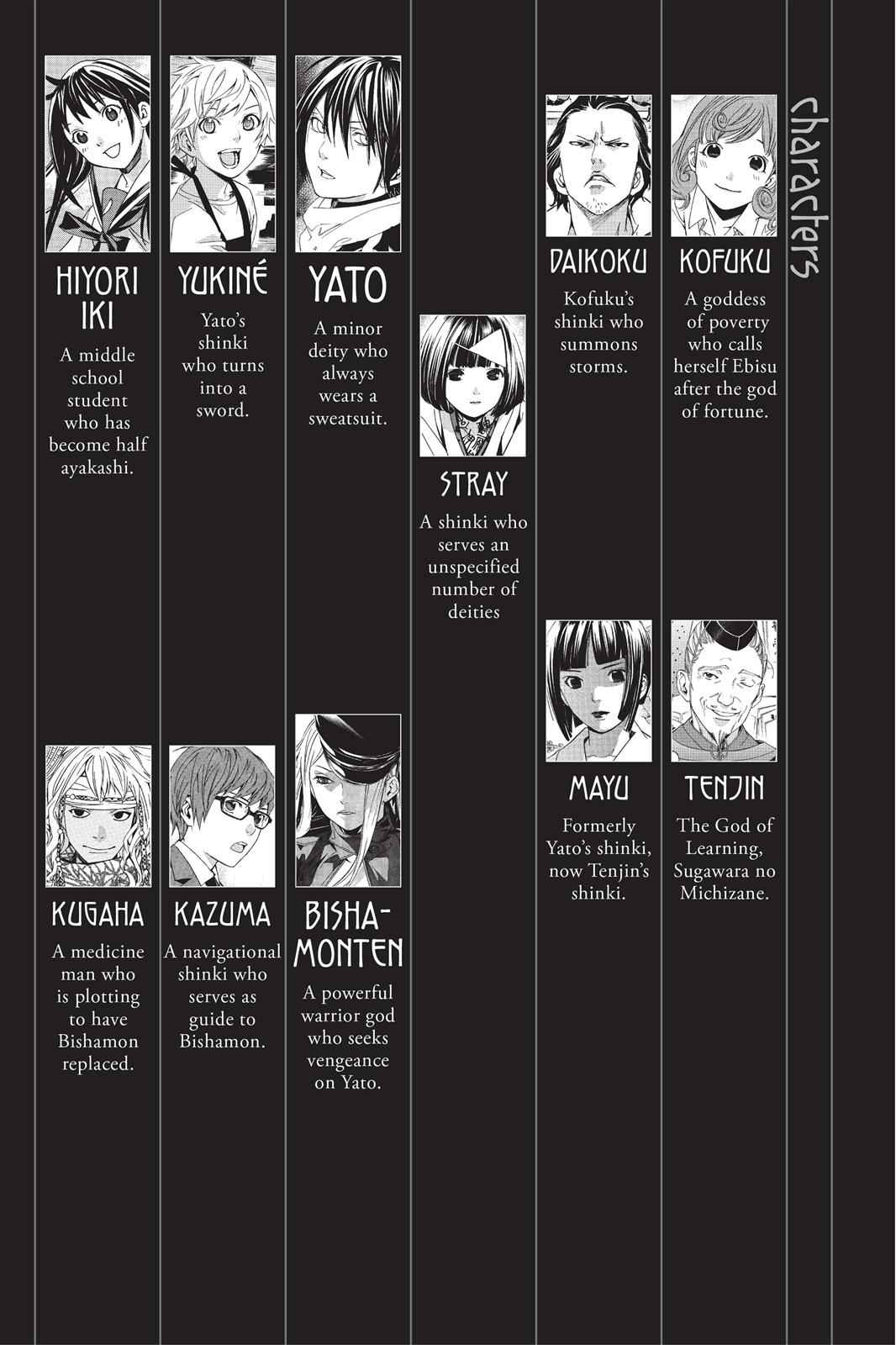 Noragami Chap 20 - Next Chap 21