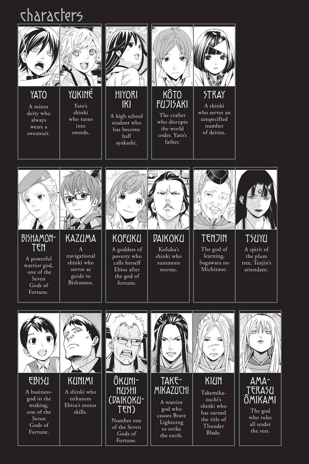 Noragami Chap 80 - Next Chap 81