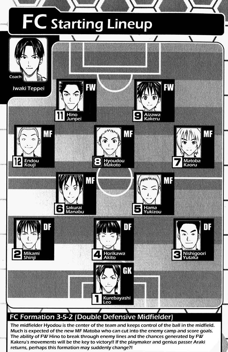 Area no Kishi Chap 29 - Next Chap 30