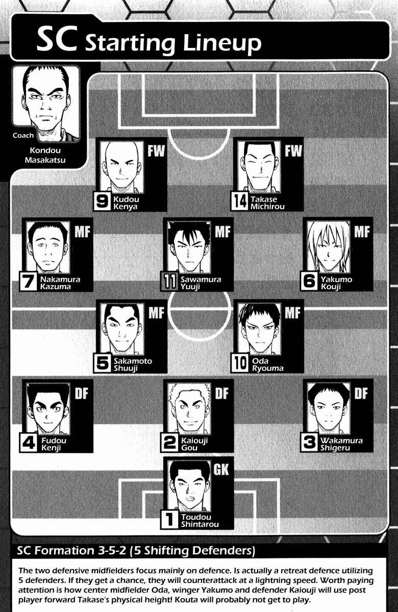 Area no Kishi Chap 29 - Next Chap 30