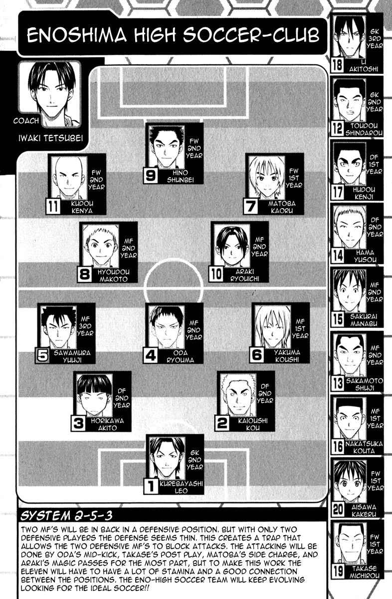 Area no Kishi Chap 47 - Next Chap 48