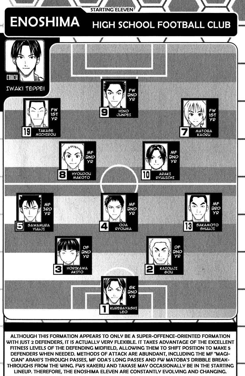 Area no Kishi Chap 56 - Next Chap 57