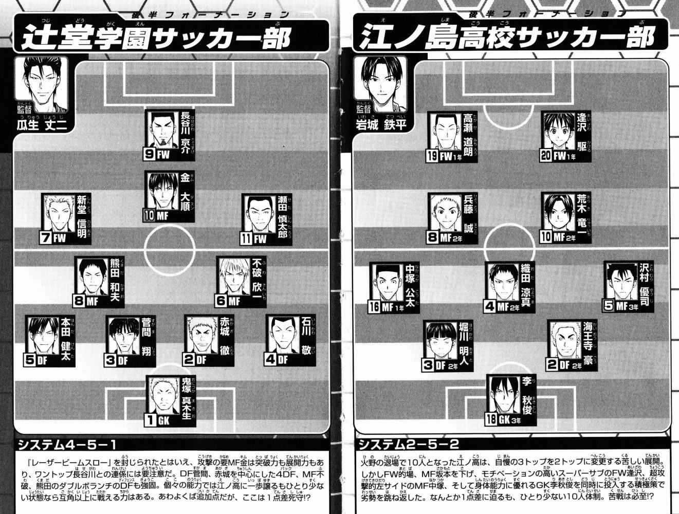 Area no Kishi Chap 64 - Next Chap 65