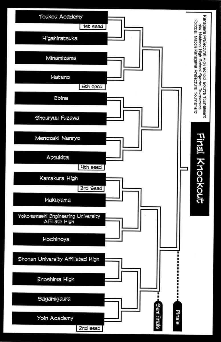 Area no Kishi Chap 75 - Next Chap 76
