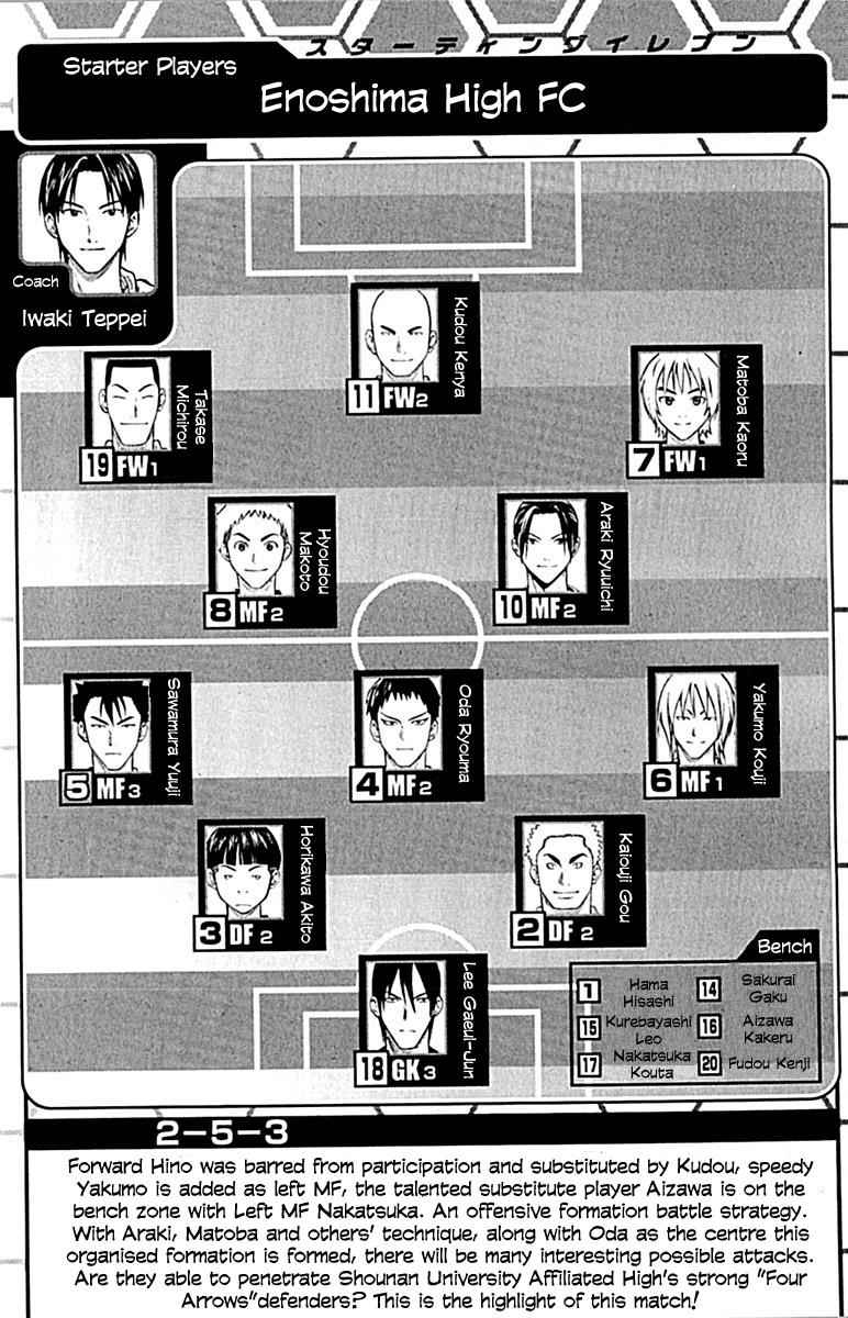 Area no Kishi Chap 75 - Next Chap 76