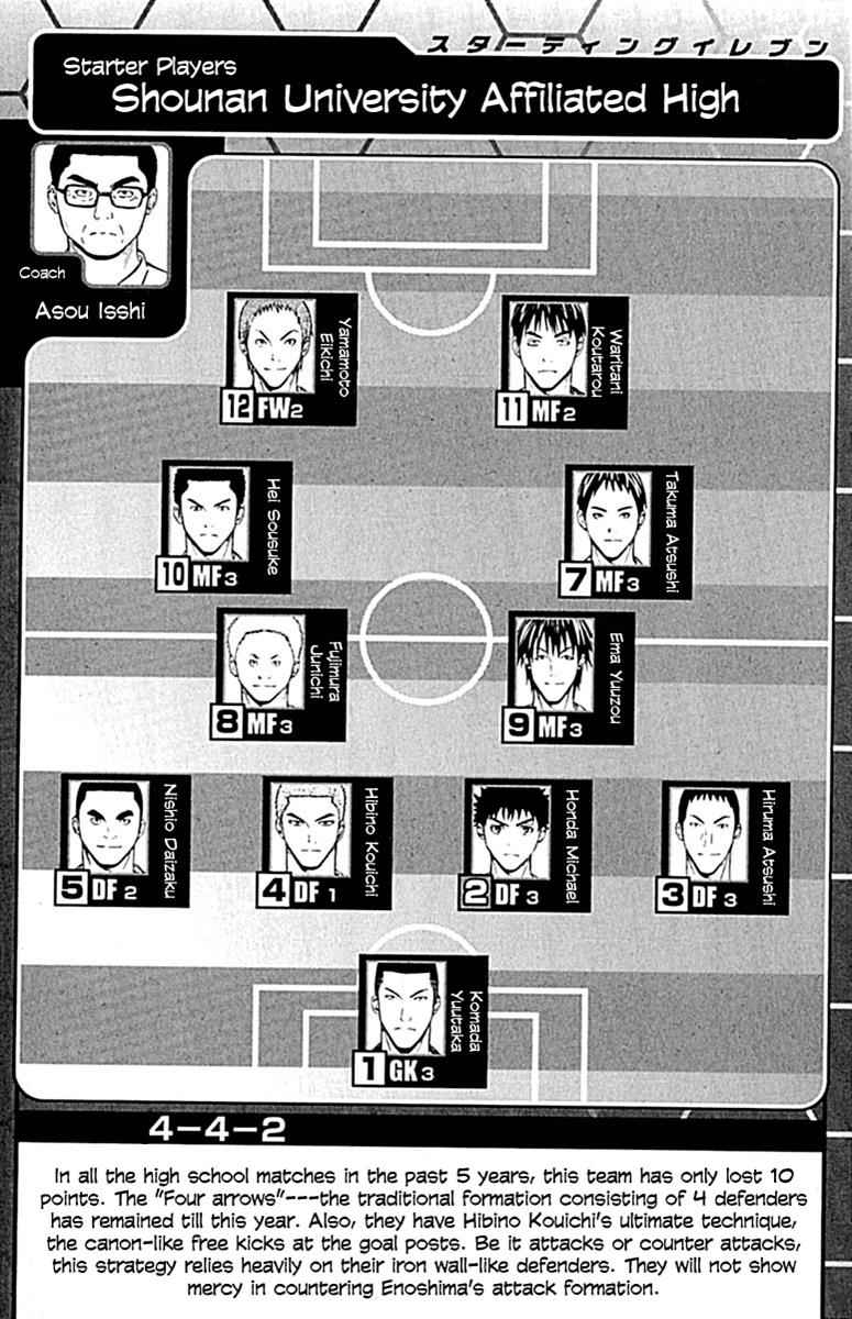 Area no Kishi Chap 75 - Next Chap 76