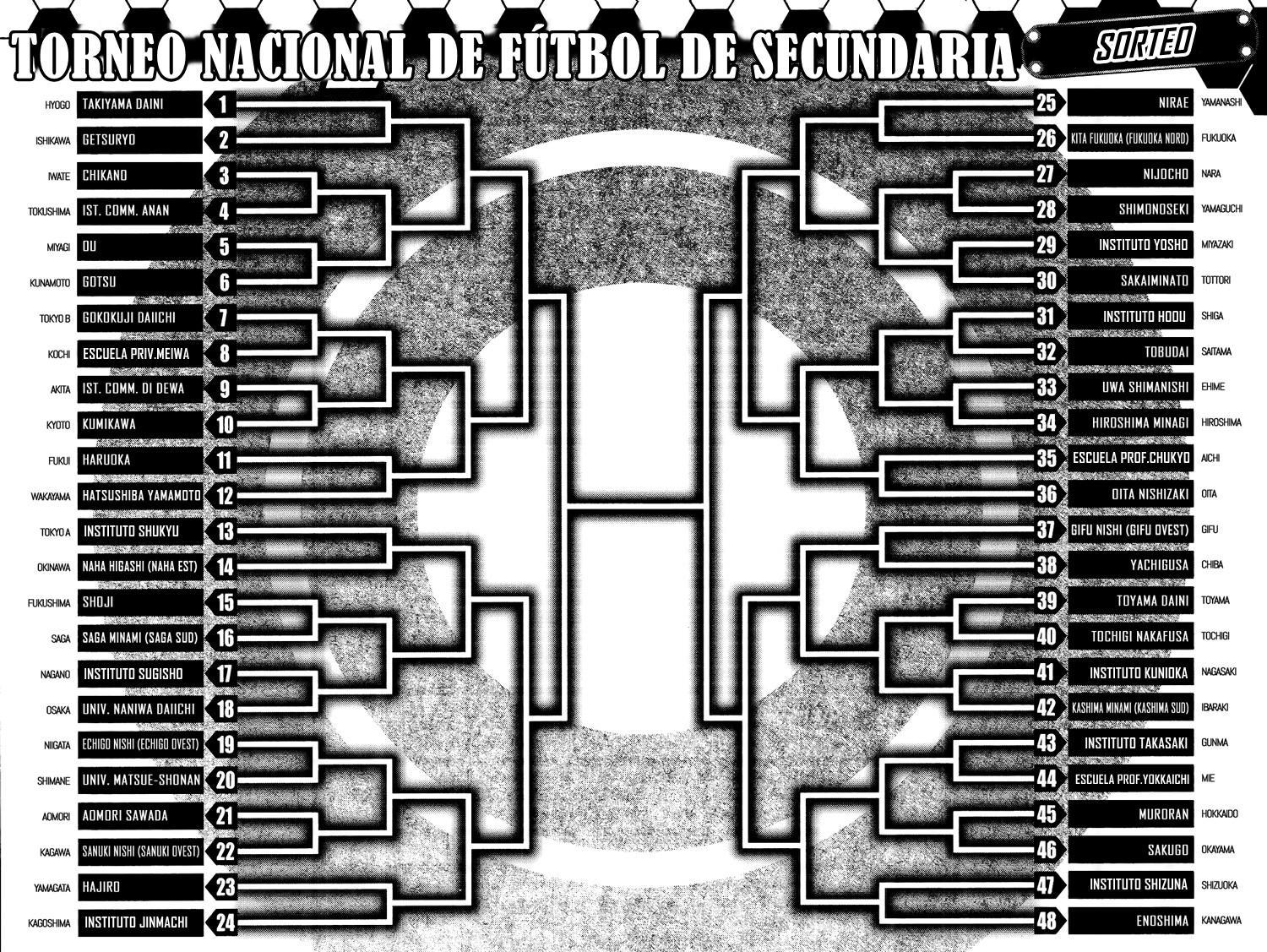 Area no Kishi Chap 196 - Next Chap 197