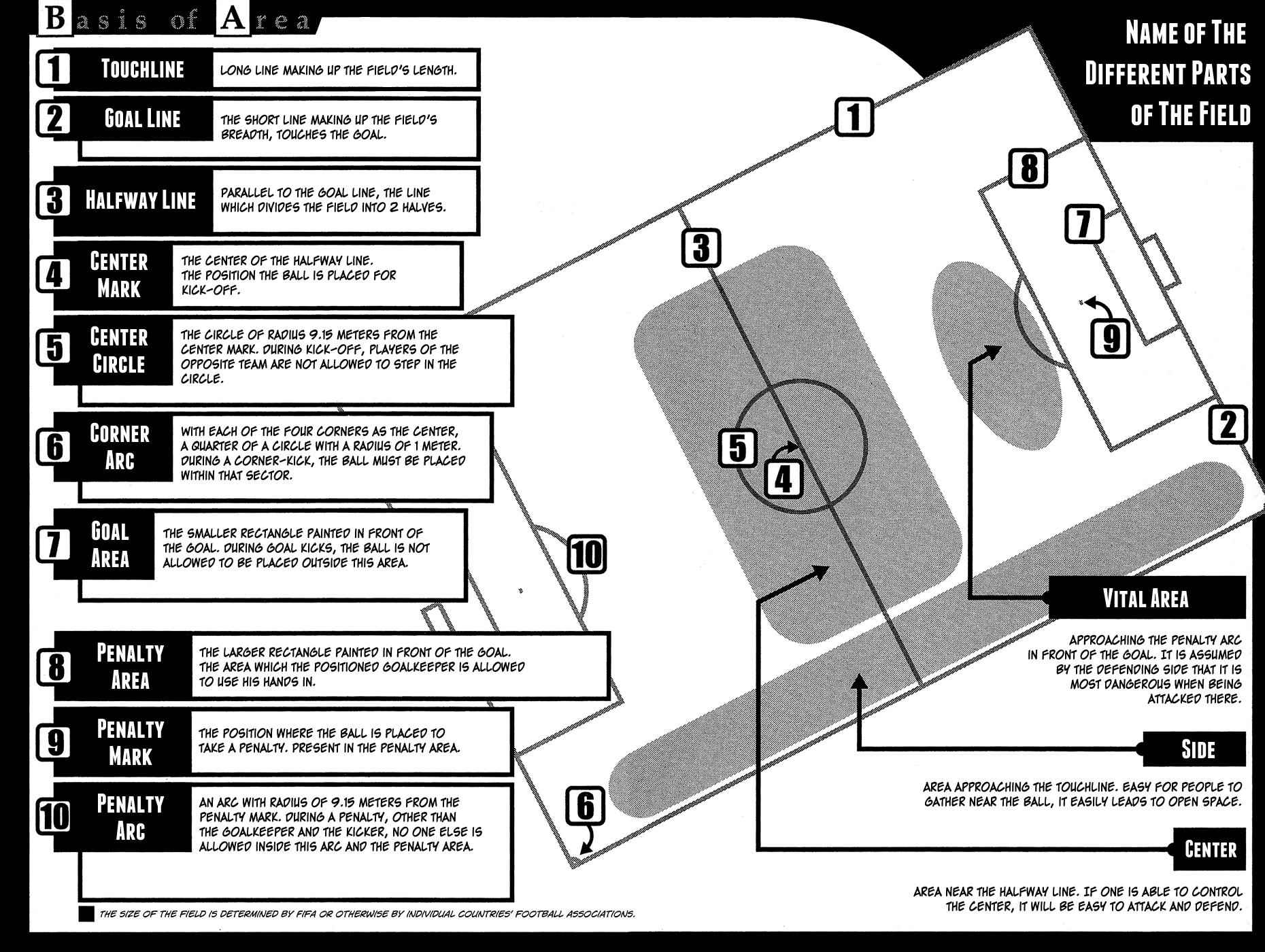 Area no Kishi Chap 115.5 - Next Chap 116.5