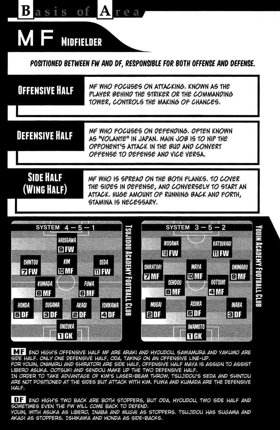 Area no Kishi Chap 115.5 - Next Chap 116.5