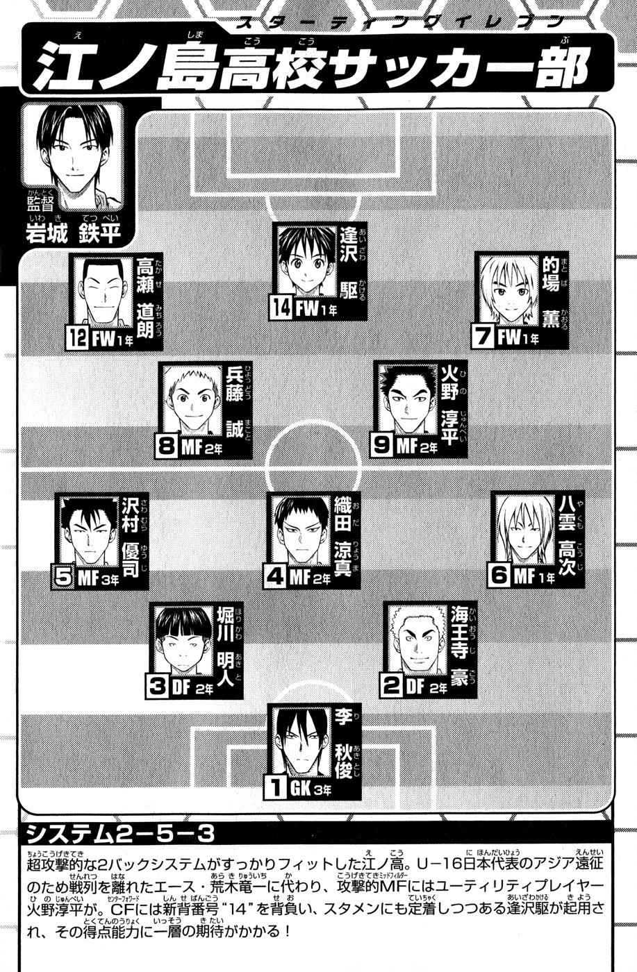 Area no Kishi Chap 139 - Next Chap 140