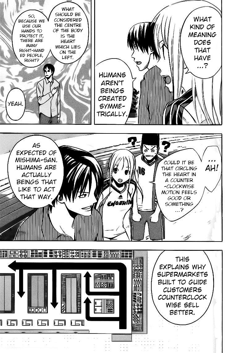 Area no Kishi Chap 143 - Next Chap 144