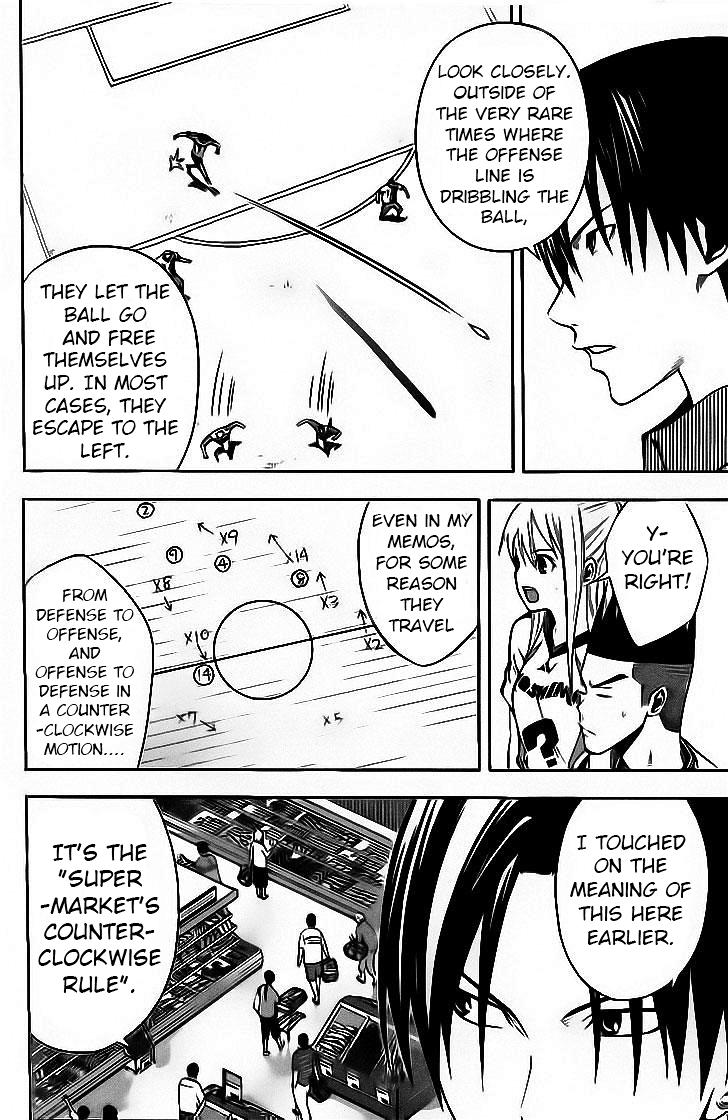 Area no Kishi Chap 143 - Next Chap 144