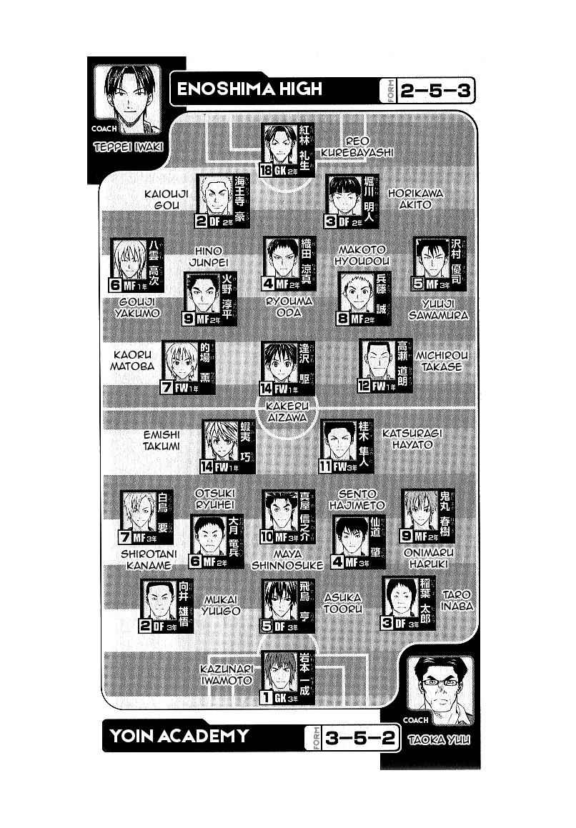 Area no Kishi Chap 151 - Next Chap 152