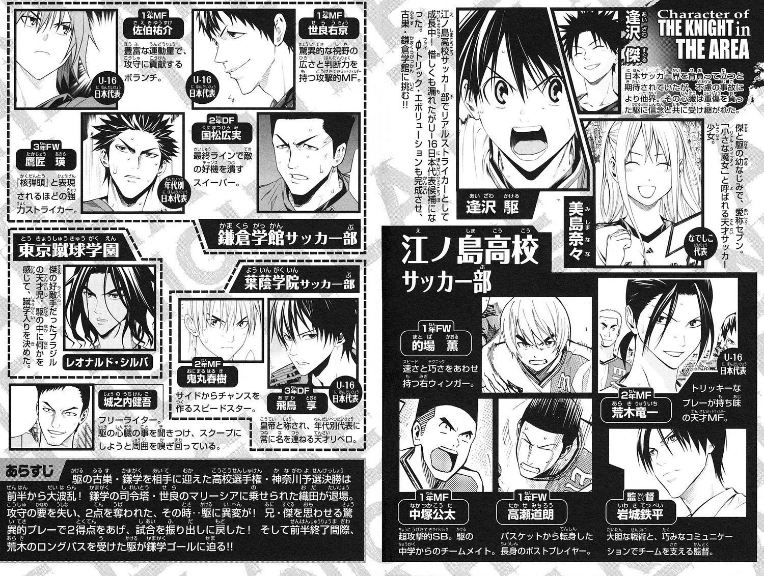 Area no Kishi Chap 177 - Next Chap 178