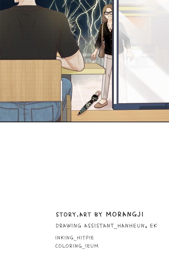 Odd Girl Out Chap 359 - Next Chap 360