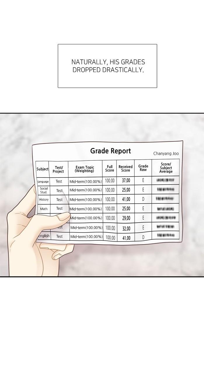 Odd Girl Out Chap 393 - Next Chap 394