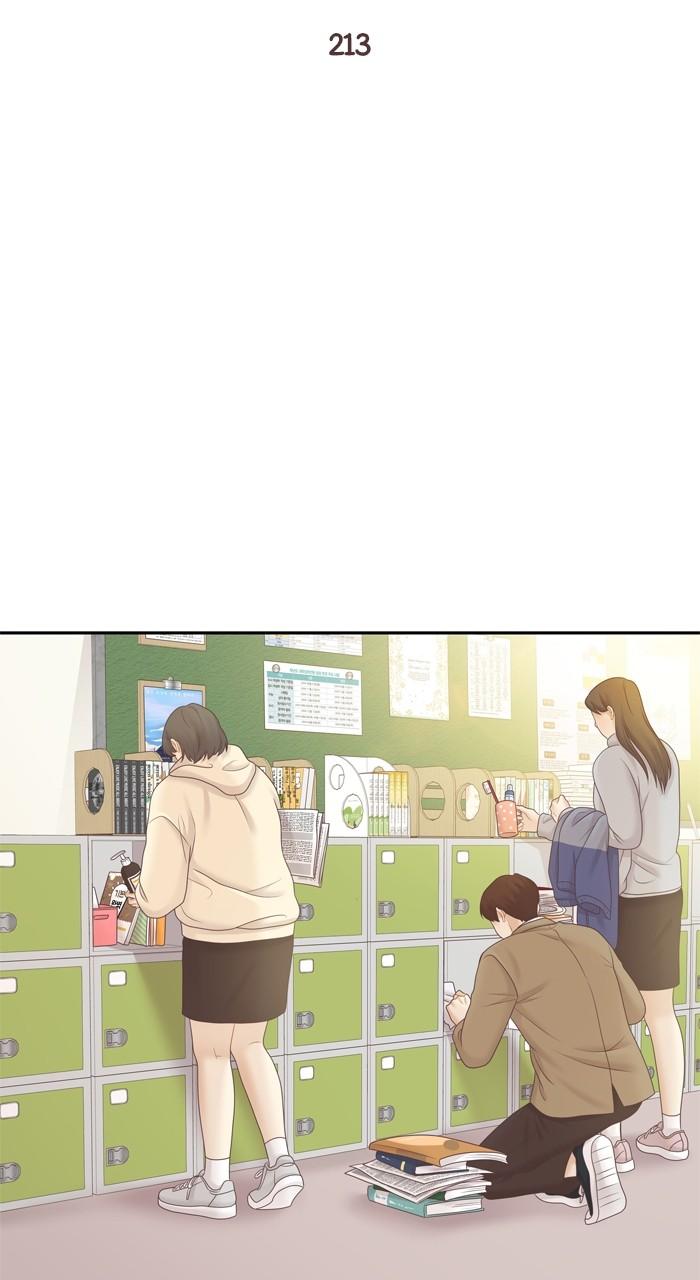 Odd Girl Out Chap 428 - Next Chap 429