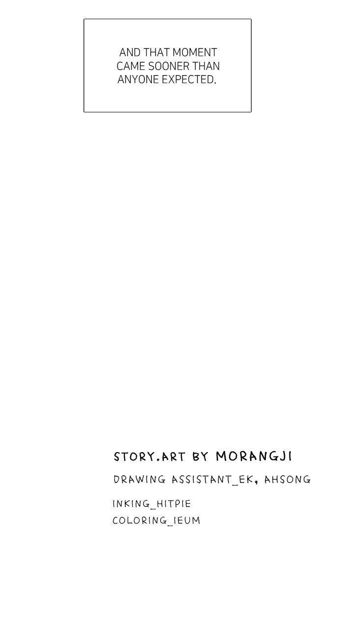 Odd Girl Out Chap 466 - Next Chap 467