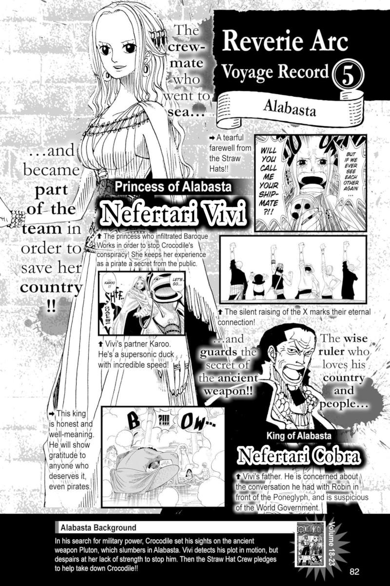 One Piece - Digital Colored Comics Chap 904 - Next Chap 905