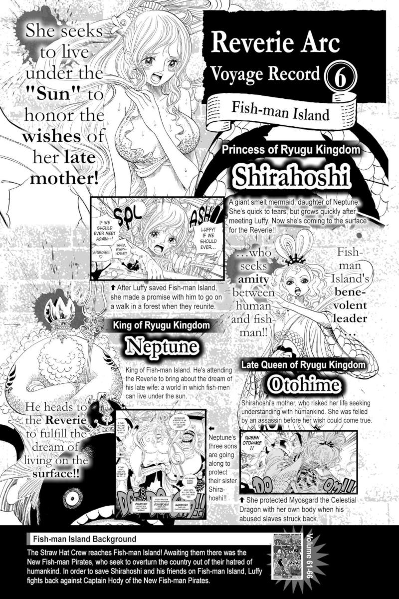 One Piece - Digital Colored Comics Chap 904 - Next Chap 905