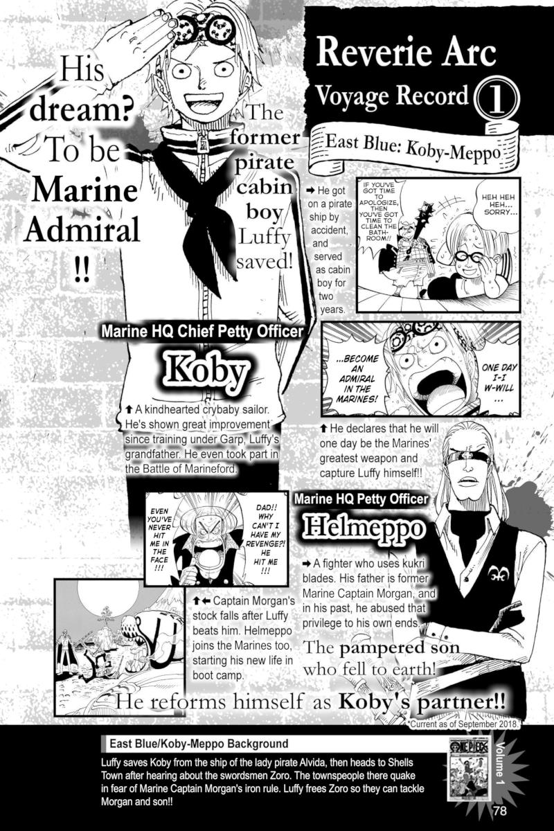 One Piece - Digital Colored Comics Chap 904 - Next Chap 905