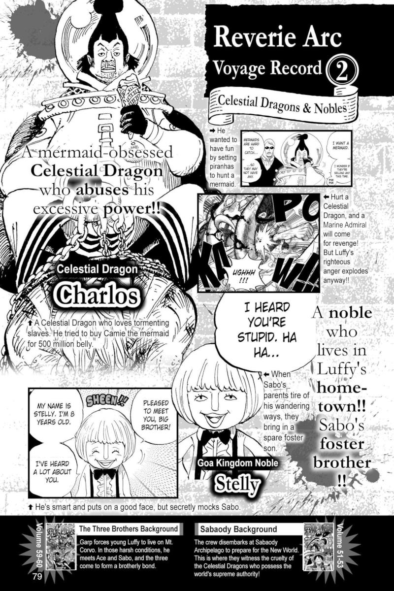 One Piece - Digital Colored Comics Chap 904 - Next Chap 905