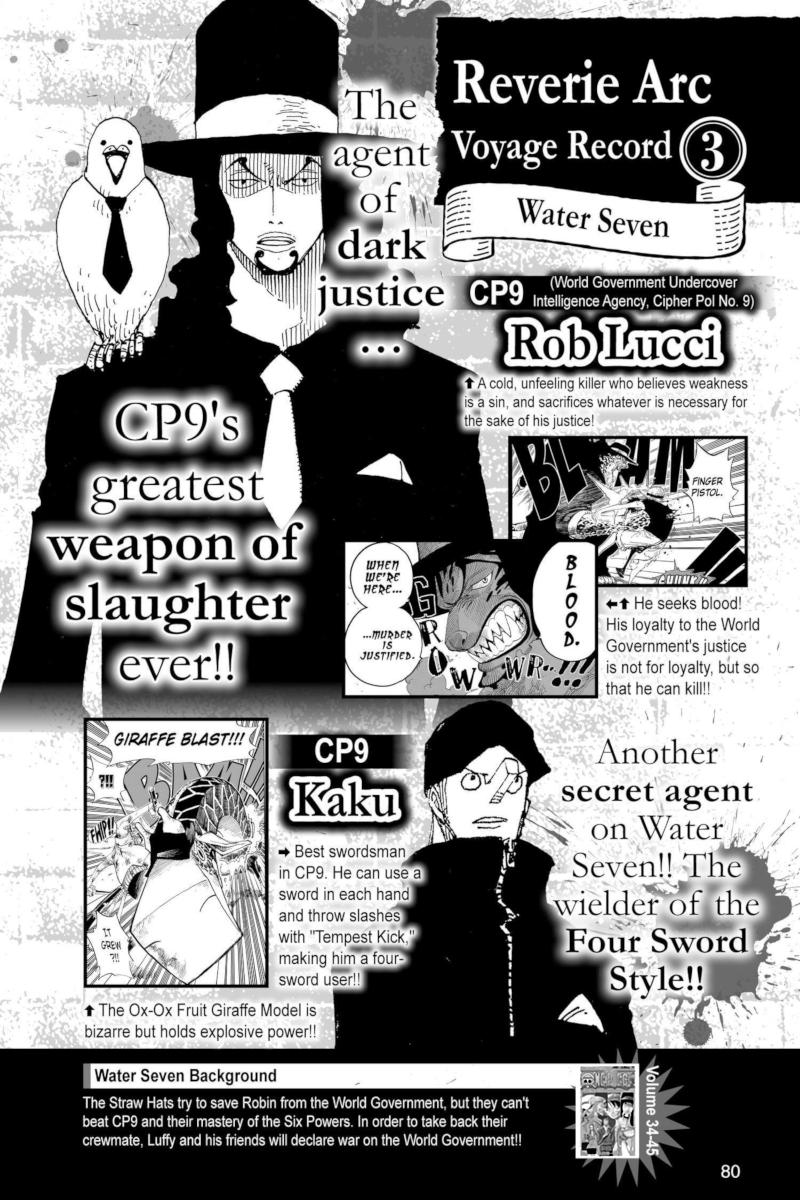 One Piece - Digital Colored Comics Chap 904 - Next Chap 905