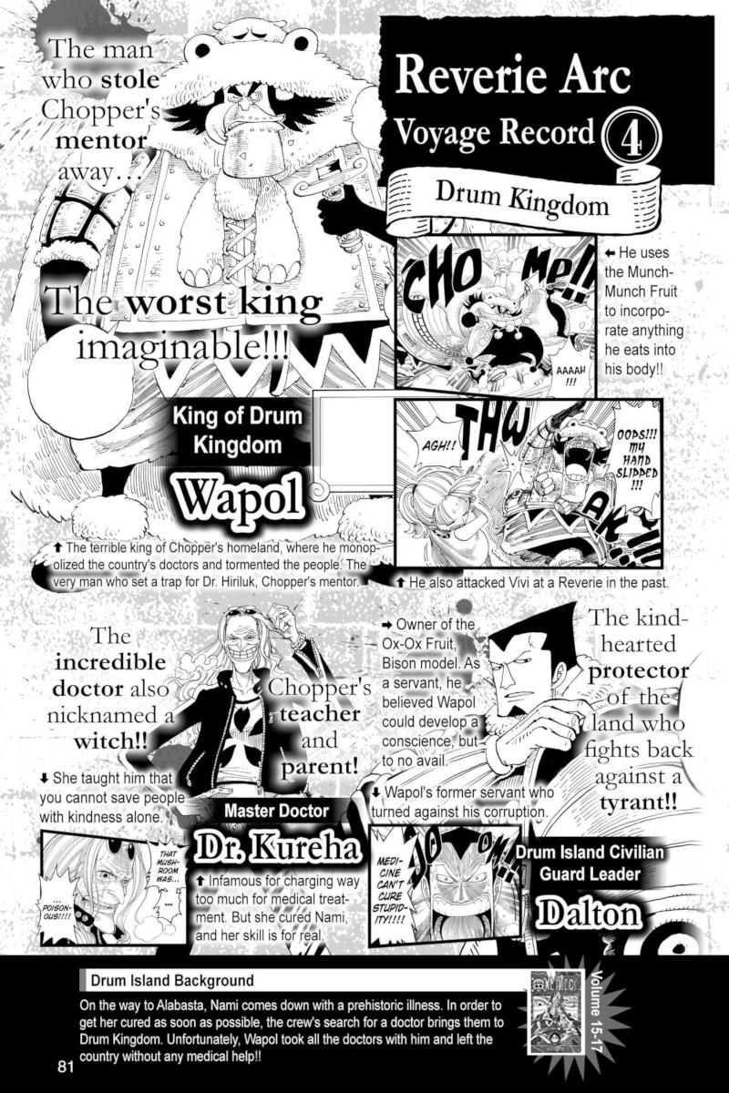 One Piece - Digital Colored Comics Chap 904 - Next Chap 905