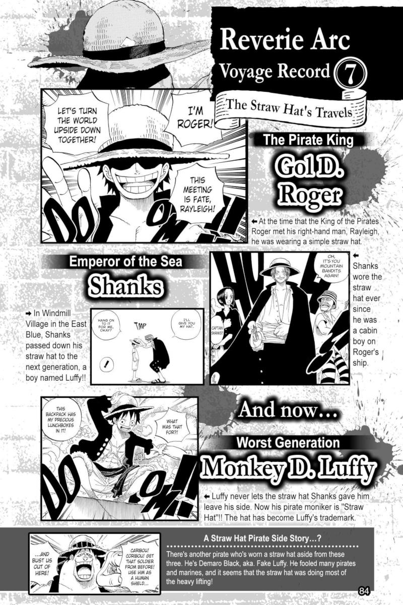 One Piece - Digital Colored Comics Chap 904 - Next Chap 905
