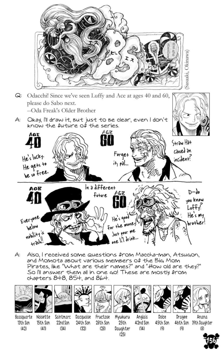 One Piece - Digital Colored Comics Chap 908 - Next Chap 909