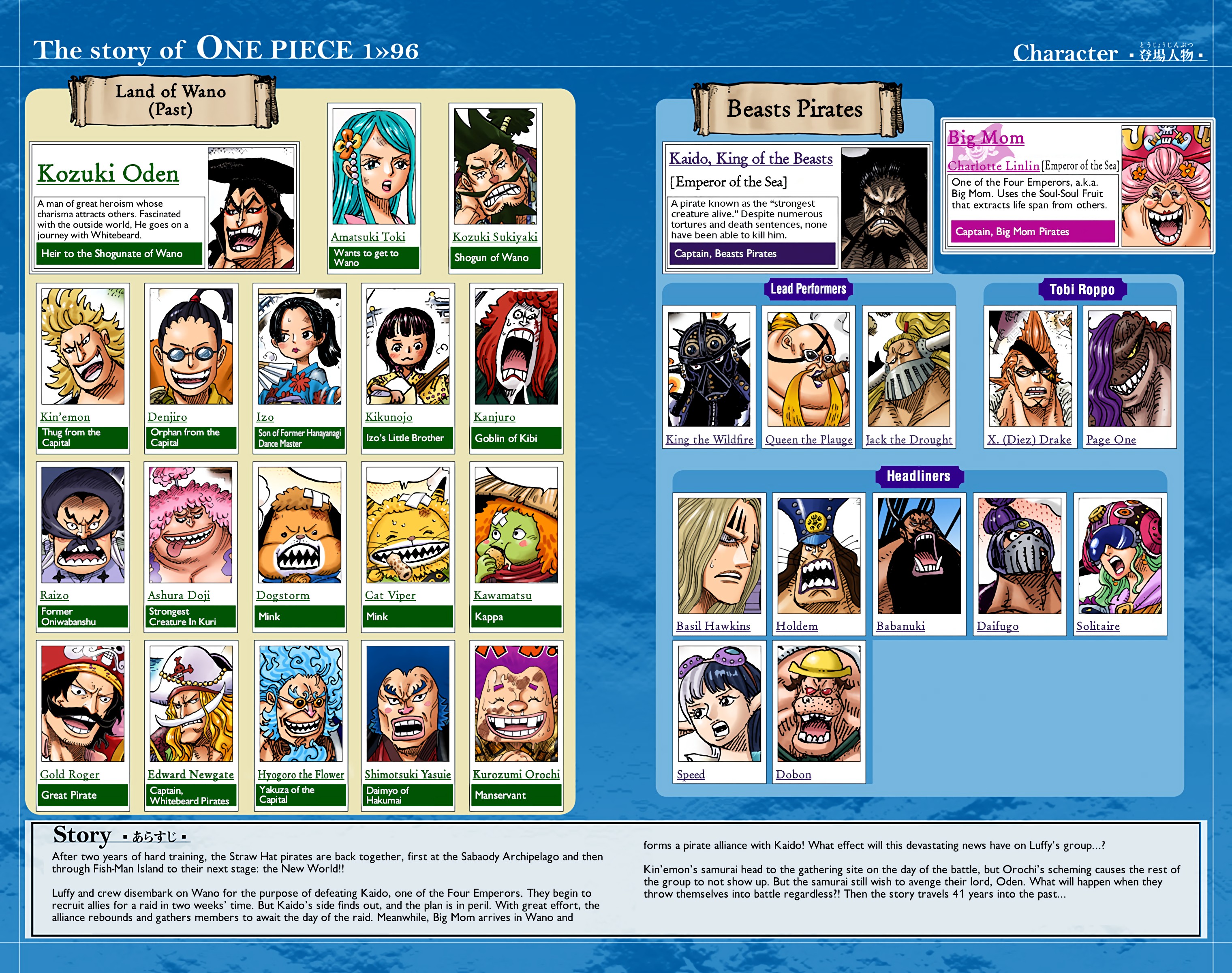 One Piece - Digital Colored Comics Chap 965 - Next Chap 966
