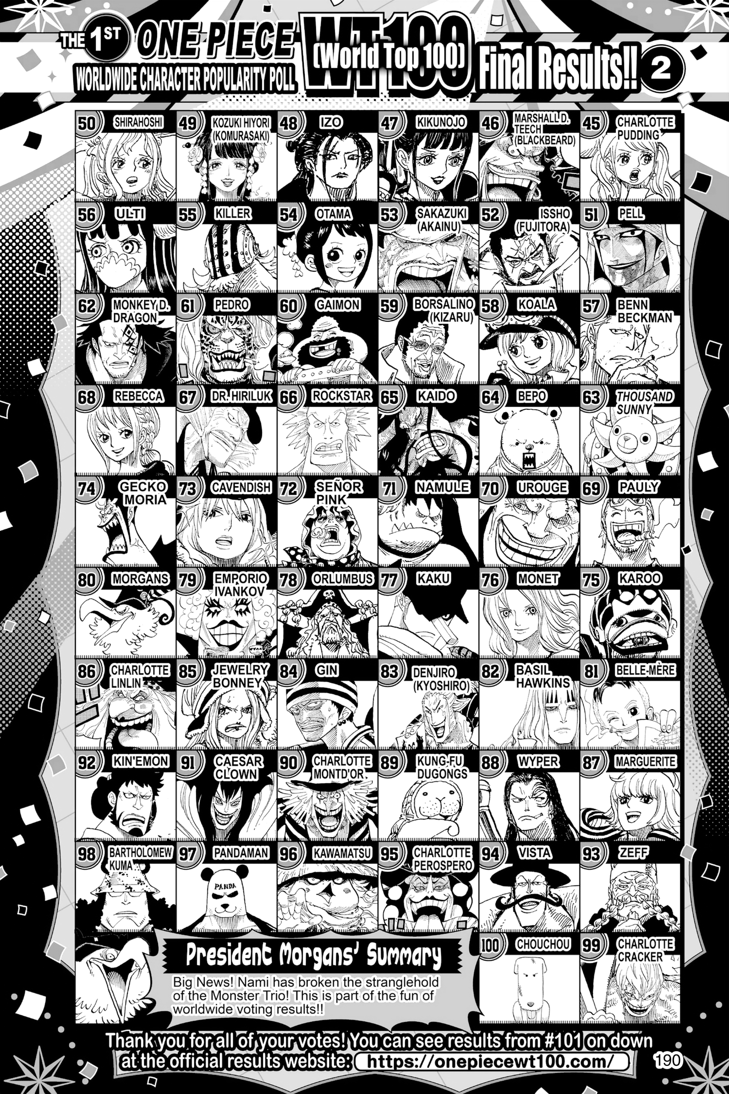 One Piece - Digital Colored Comics Chap 1004 - Next Chap 1005