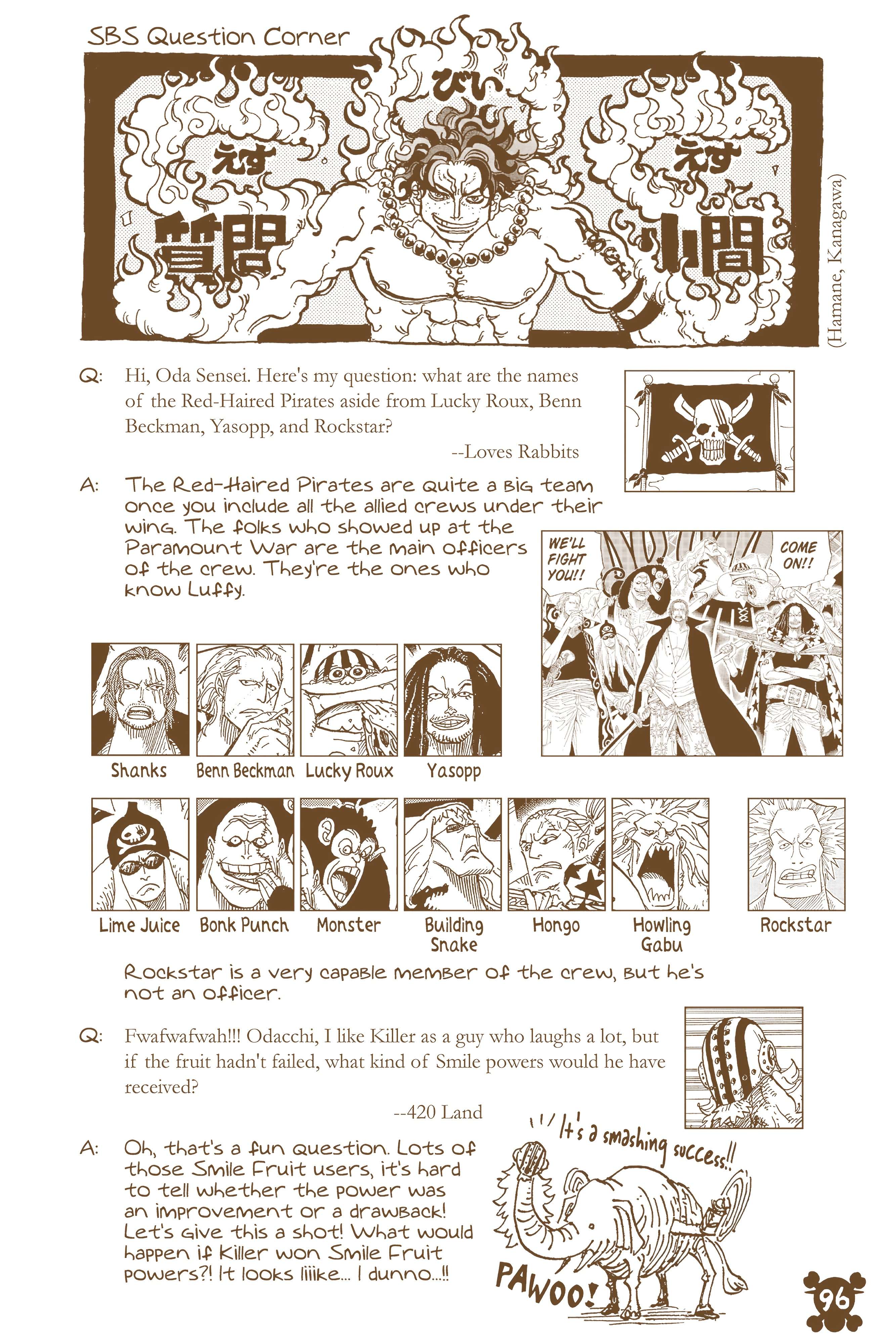 One Piece - Digital Colored Comics Chap 1020 - Next Chap 1021