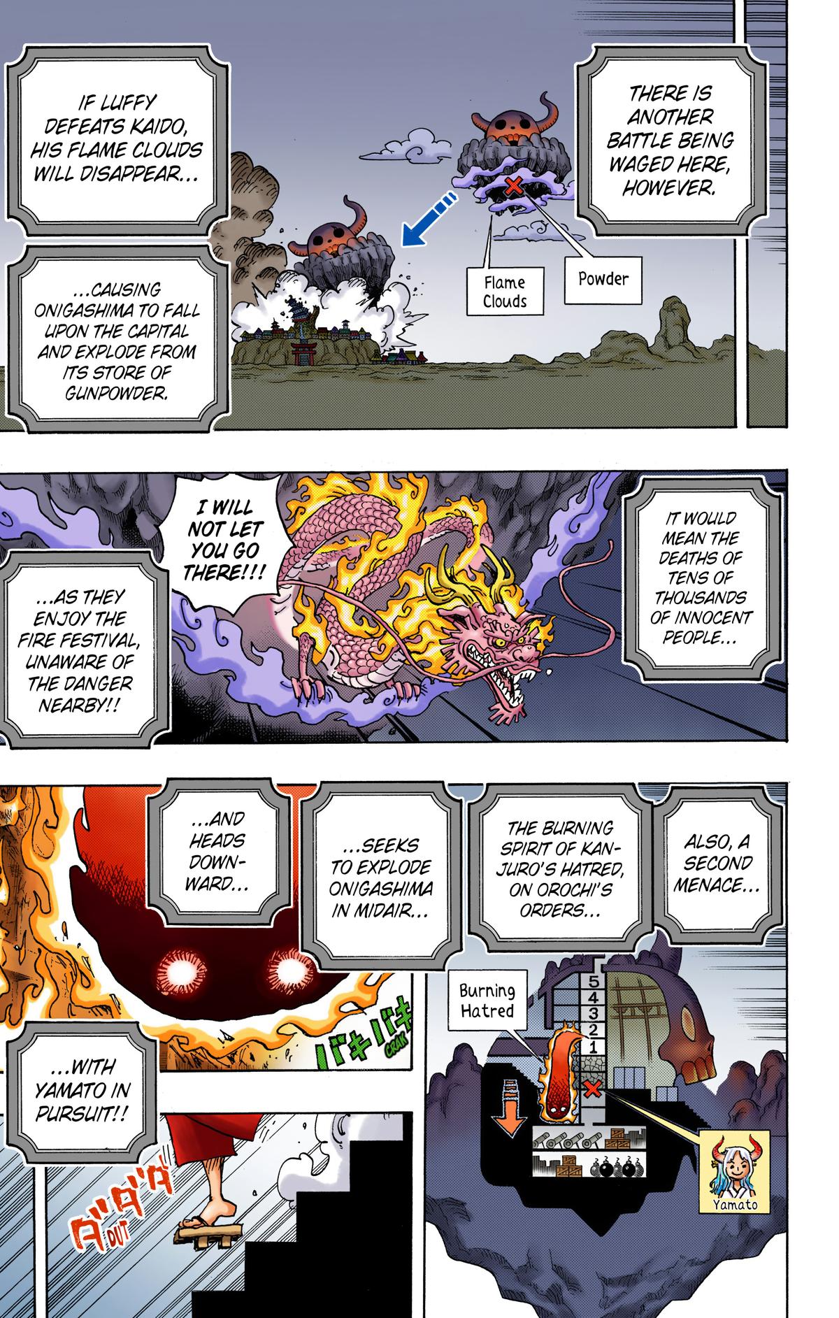 One Piece - Digital Colored Comics Chap 1036 - Next Chap 1037