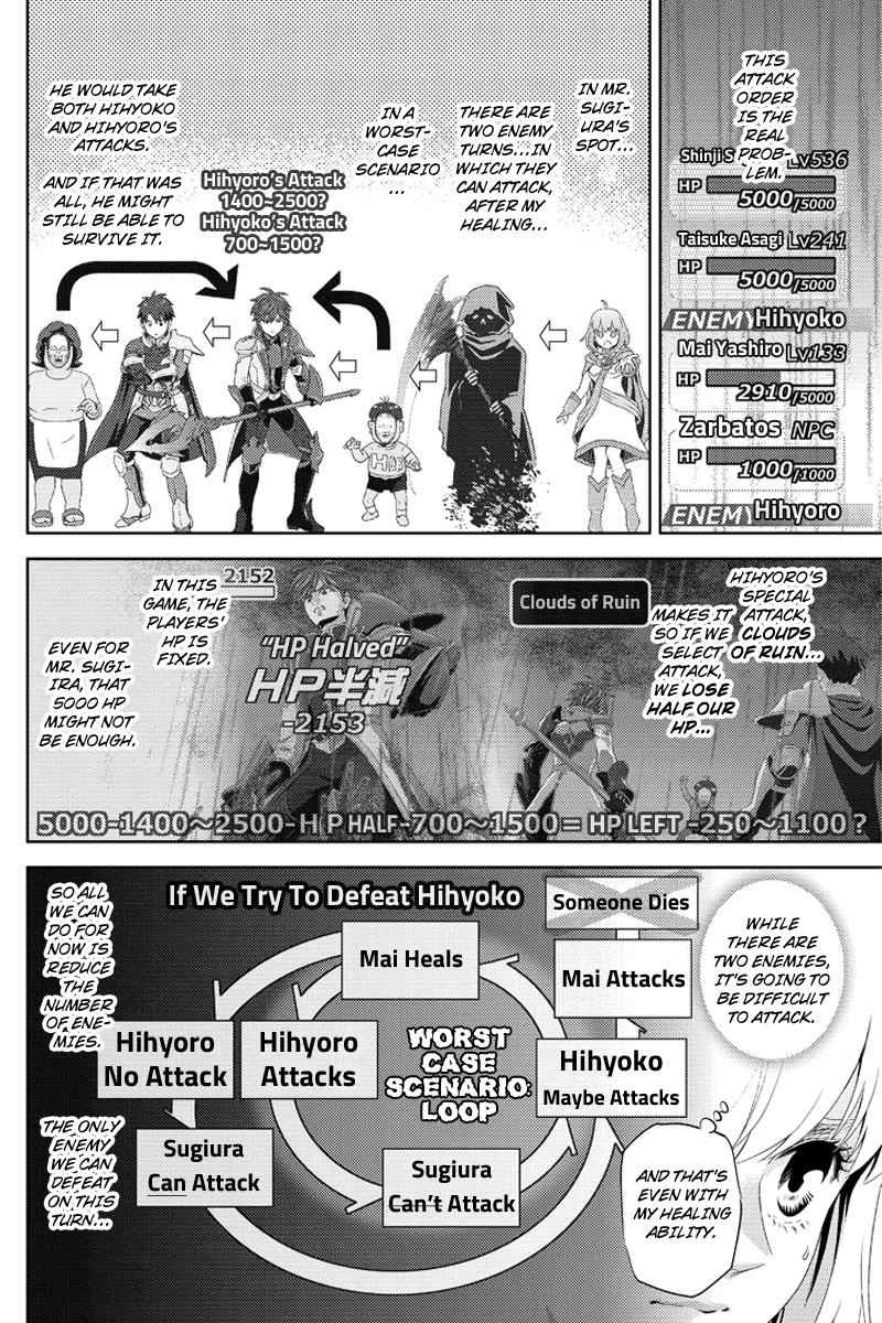 Online - The Comic Chap 100 - Next Chap 101