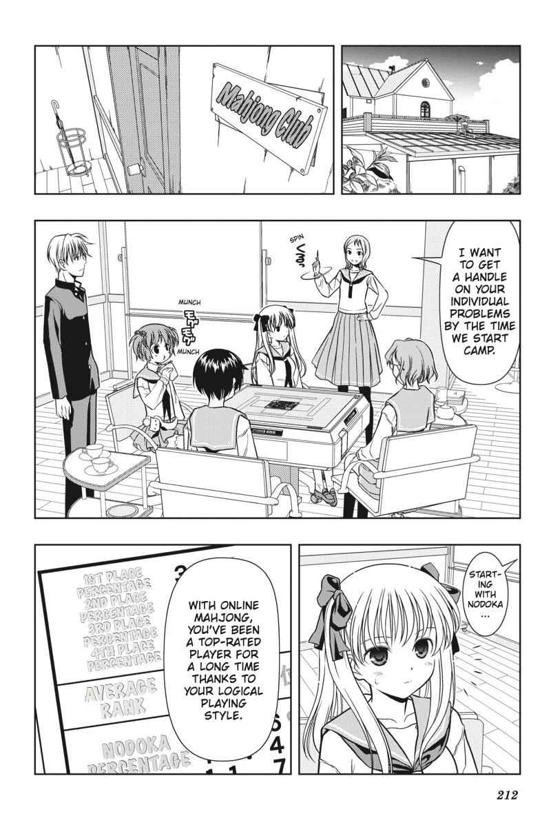 Saki Chap 6 - Next Chap 7