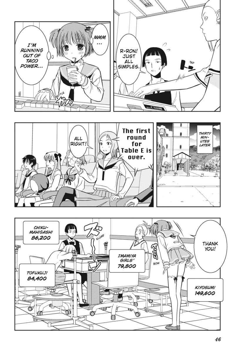 Saki Chap 8 - Next Chap 9