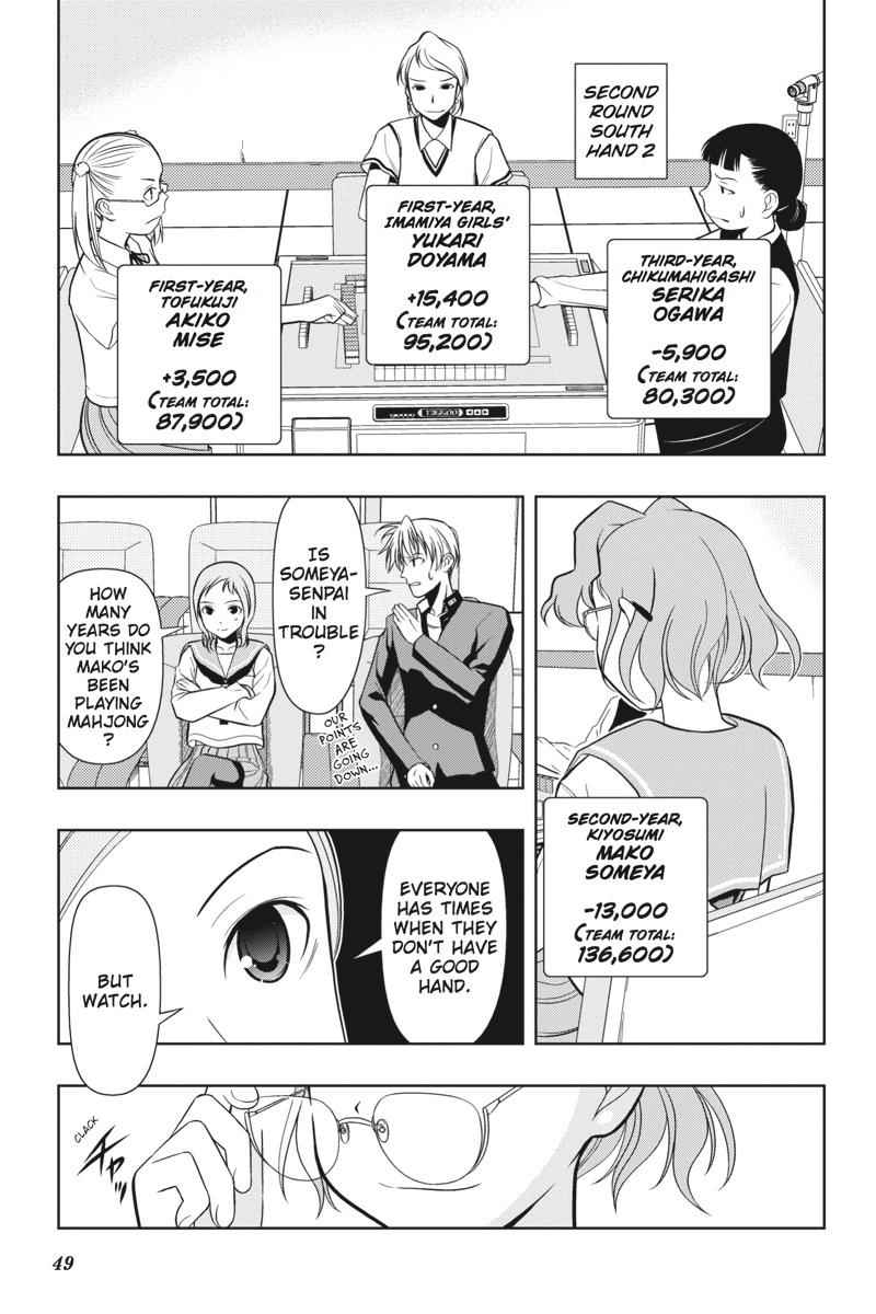 Saki Chap 8 - Next Chap 9