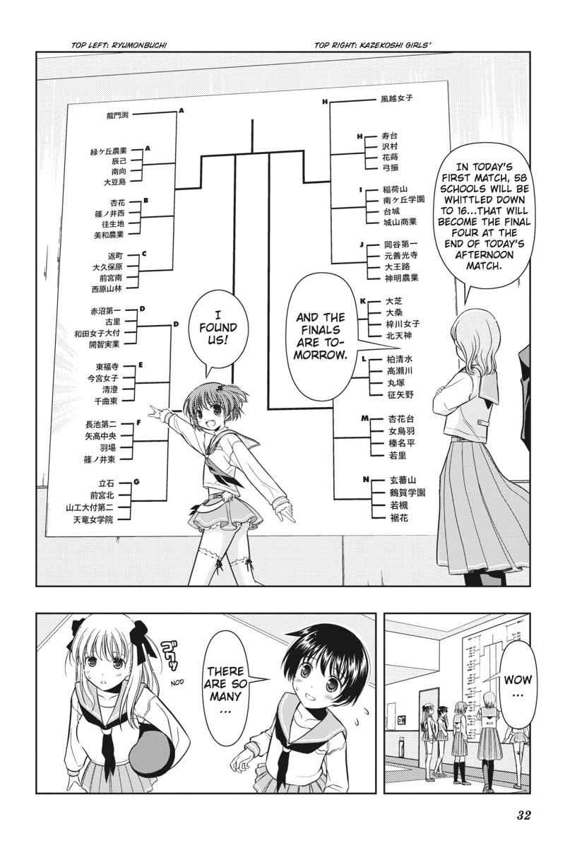 Saki Chap 8 - Next Chap 9