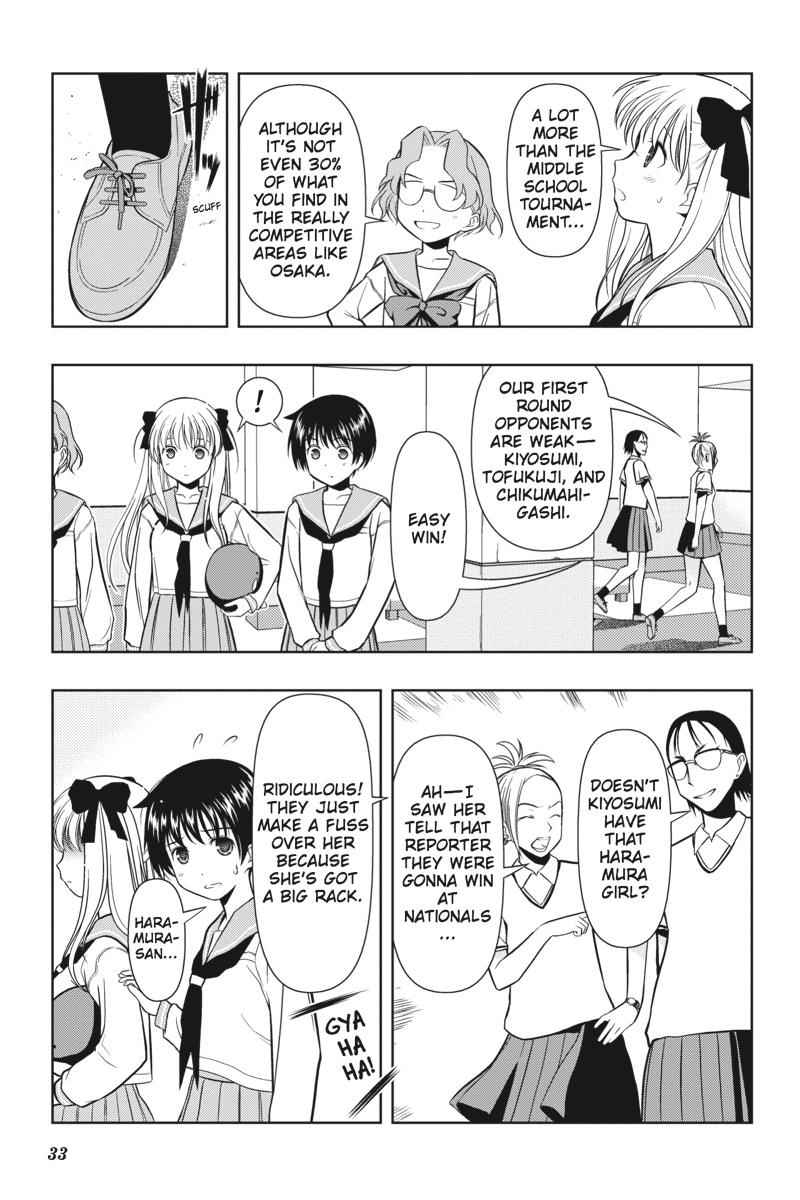 Saki Chap 8 - Next Chap 9