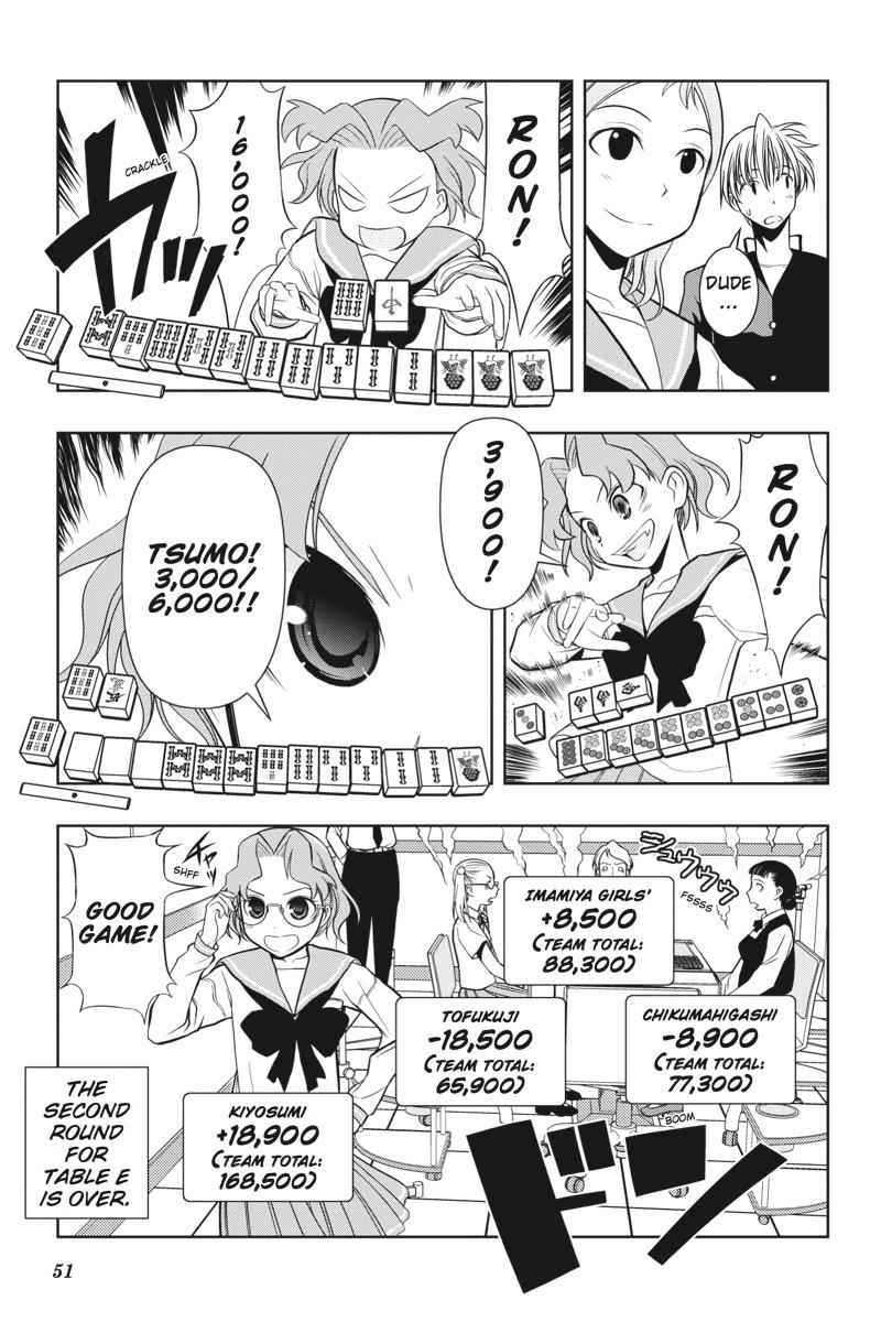 Saki Chap 9 - Next Chap 10