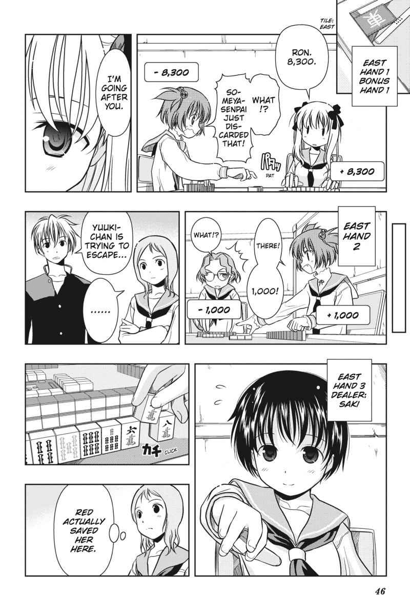 Saki Chap 0.2 - Next Chap 1.2