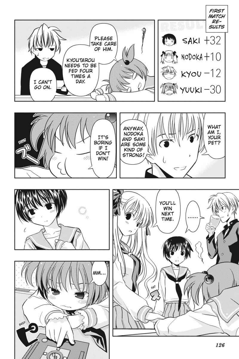 Saki Chap 1 - Next Chap 2